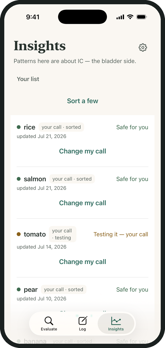 A personal list of foods marked safe for you, each with a green dot and marked as your own call.